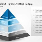 nlocking the Secrets: 5 Habits of Highly Successful People You Need to Adopt Today"