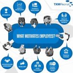 Motivation for jobseekers is crucial