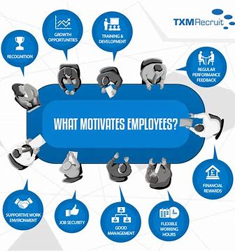 Motivation for jobseekers is crucial