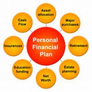 How to manage personal finances as an artist