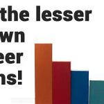 "Inspiring Career Paths You Never Considered"