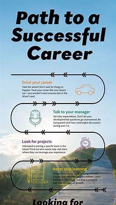 Inspiring career paths