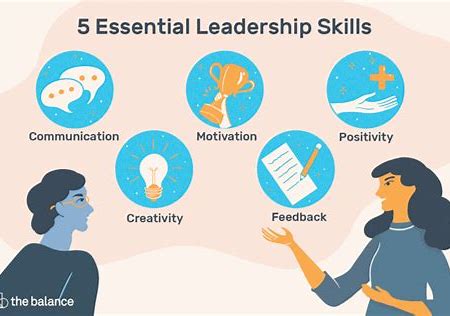 Tips for Strengthening Leadership Abilities