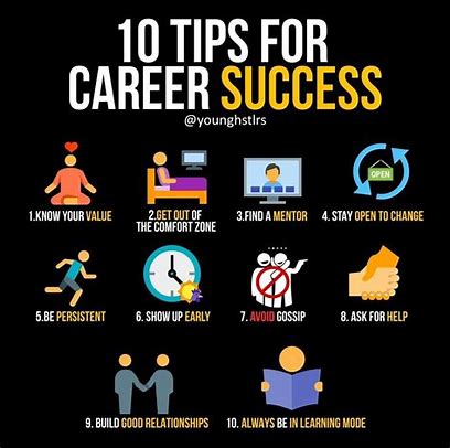 Step to Success Your Personal career development 