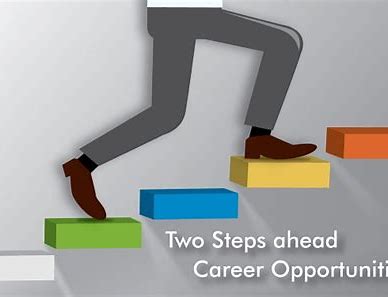 Look no further than daily habits for career growth. These 5 simple habits can transform your work life and help you reach new heights in your career.