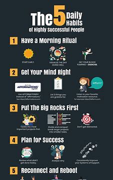 Climb the Career Ladder: 5 Daily Habits for Unstoppable Growth"